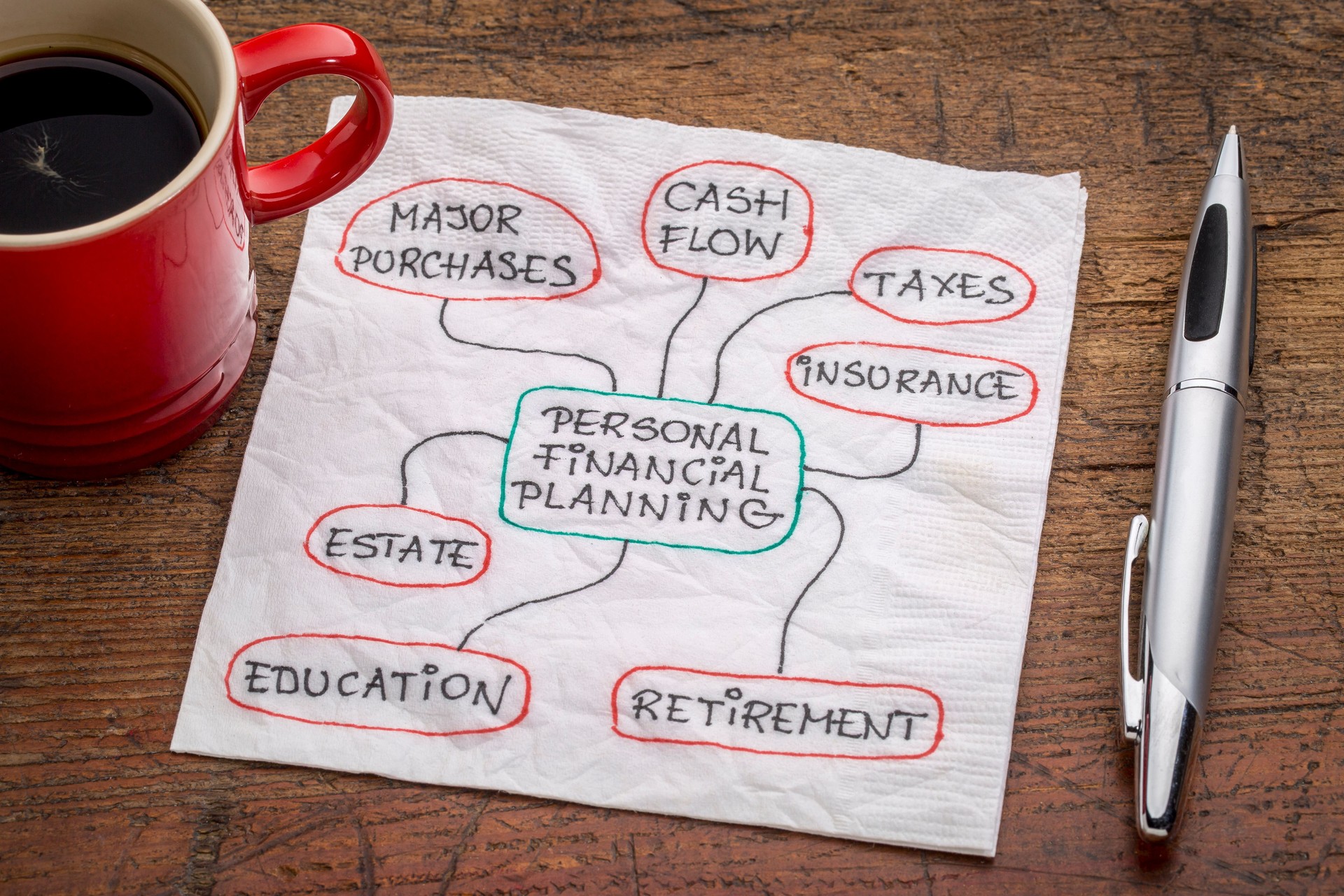 personal financial planning concept